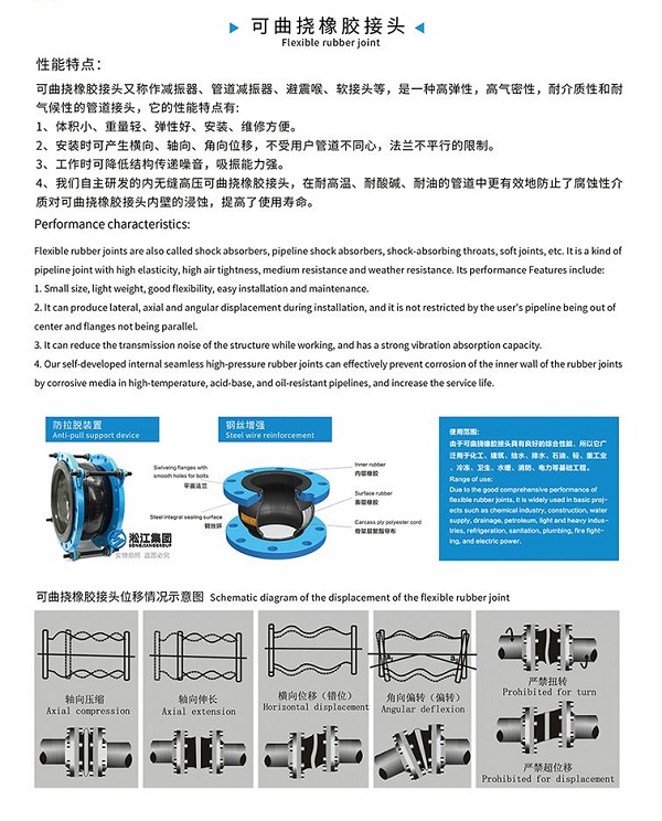 【丁腈橡胶】 LO型NBR液压耐油橡胶接头